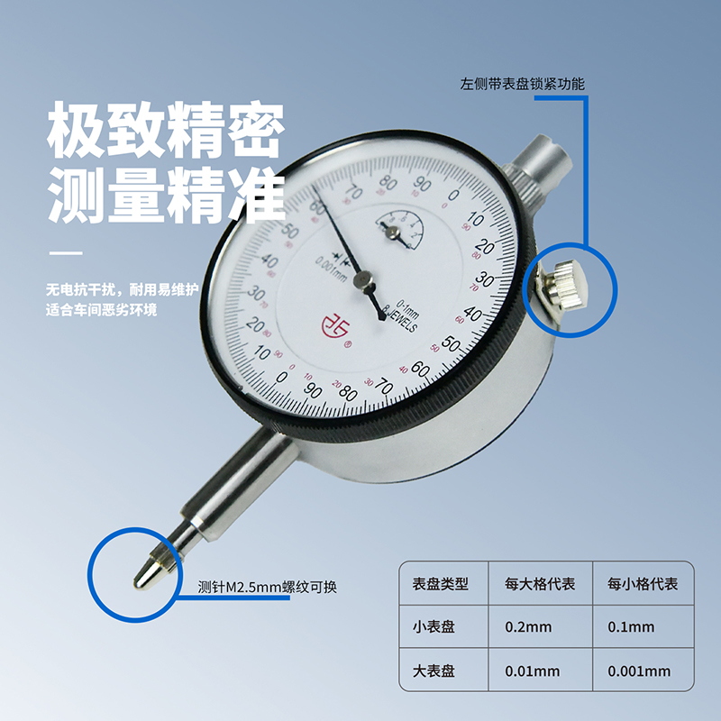 千分表-预售